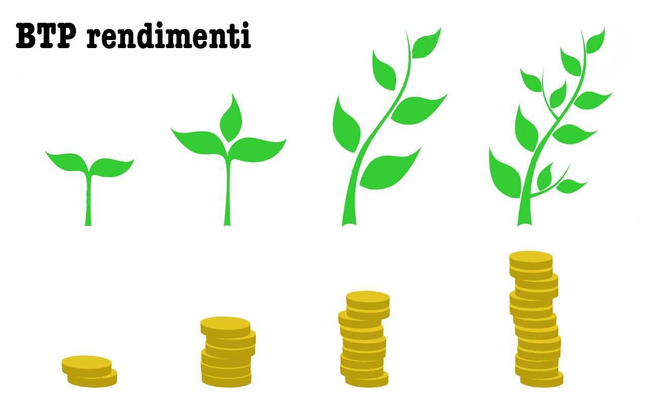 rendimenti Btp
