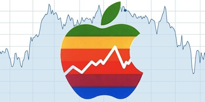 azioni-apple