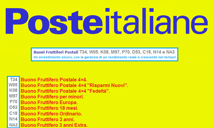 buoni-fruttiferi-postali-e-come-fare-il-calcolo