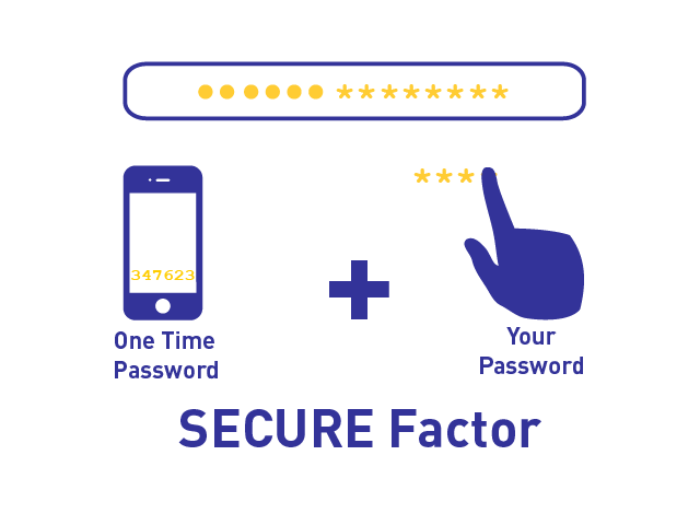 onetimepassword