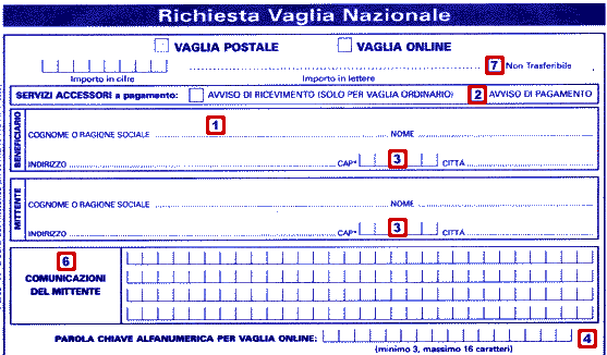 vaglia postale