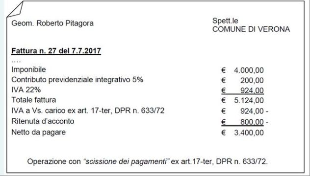 Split Payment IVA esempio