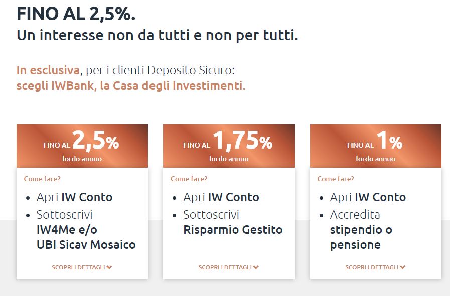 tassi di interesse conto deposito sicuro ubi banca OK