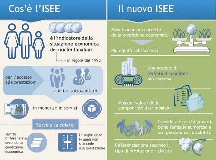 NUOVO-MODELLO-ISEE-2016