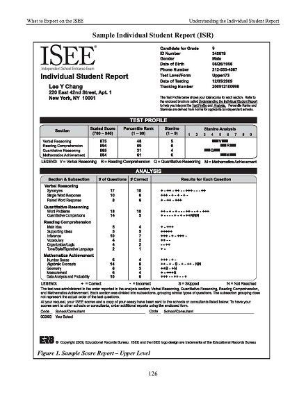 esempio isee