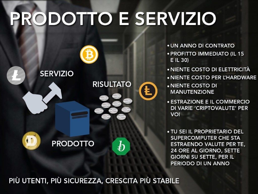 coinspace come funziona