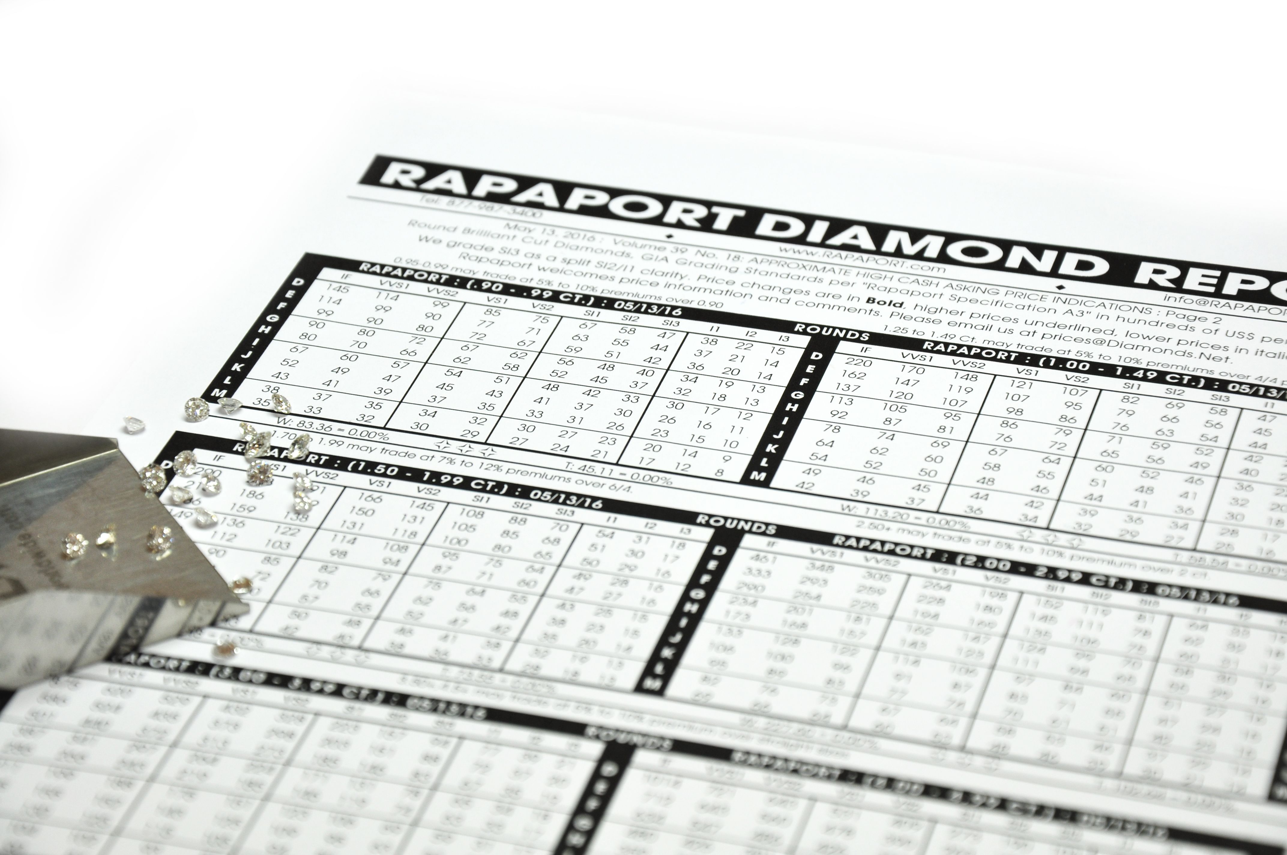 diamanti rapaport