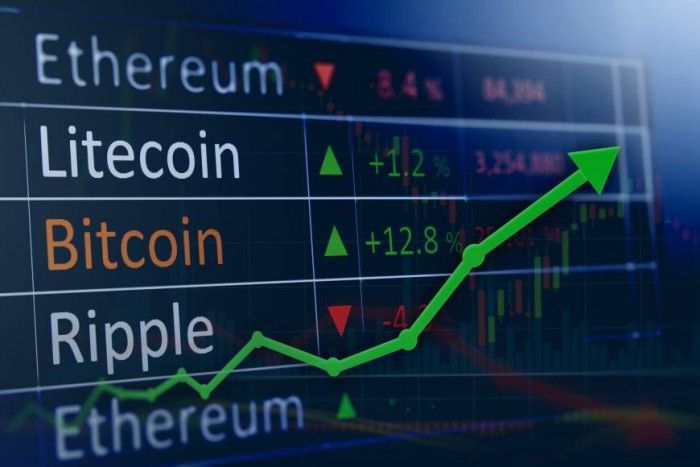 ripple previsioni
